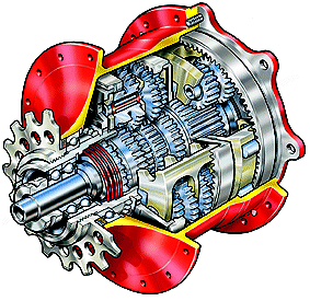 Rohloff Speed Hub