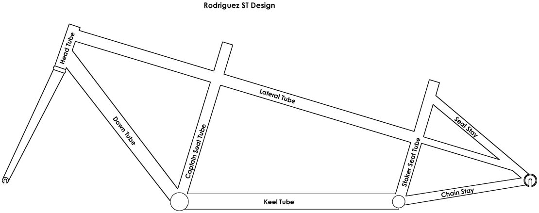 ST Tandem Illustration