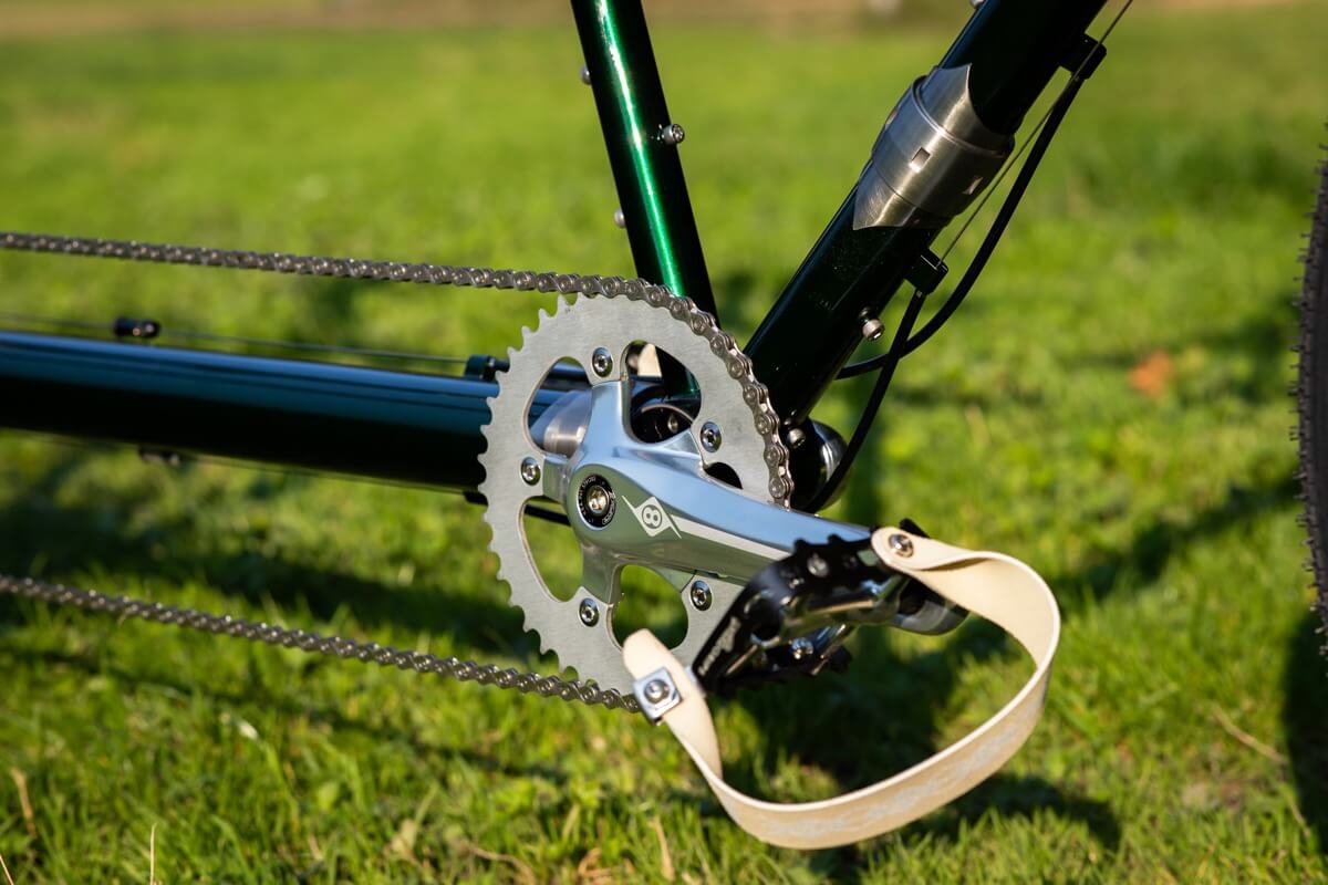 Tandem group 2025 cycles b2b